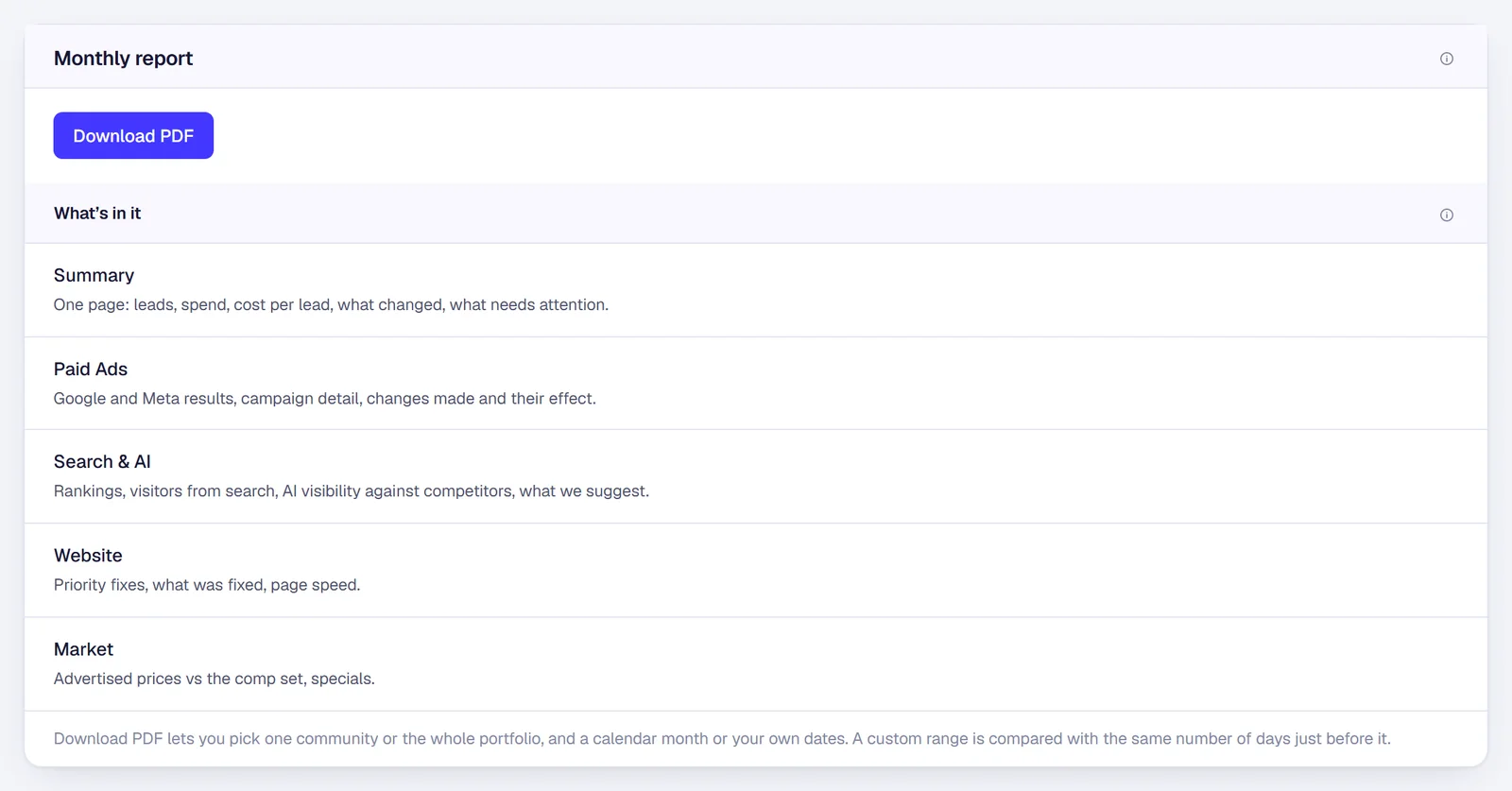 Jamesday Marketing Pulse reports screen: the monthly report contents, with Summary, Paid Ads, Search and AI, Website and Market sections and a Download PDF button.
